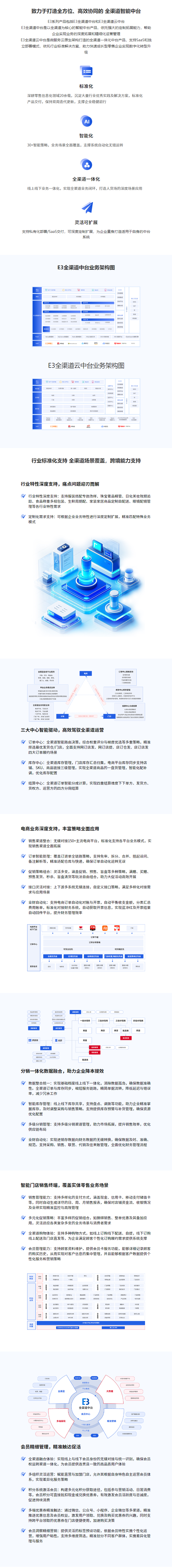 百胜E3系列