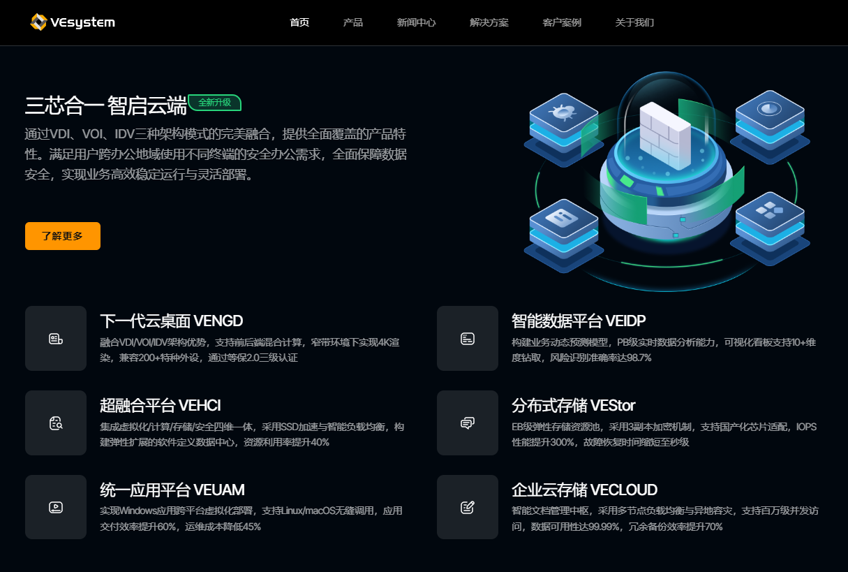 VESYSTEM和信创天-虚拟云桌面