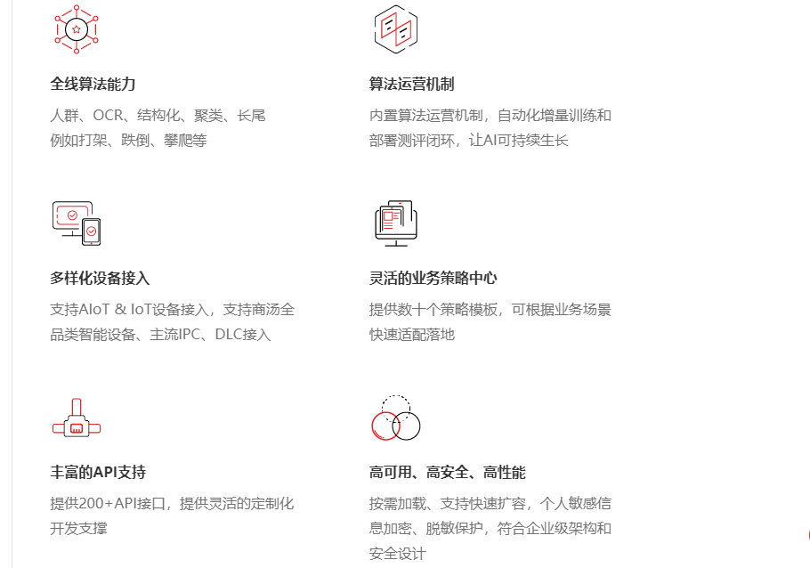 商汤方舟企业开放平台的功能截图