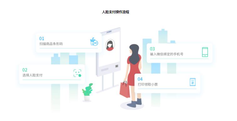 科脉-智慧收银的功能截图