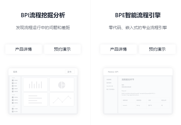 Alphaflow BPM