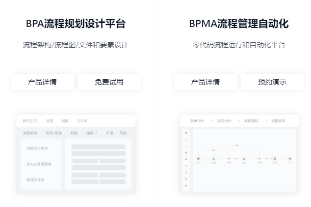 Alphaflow BPM