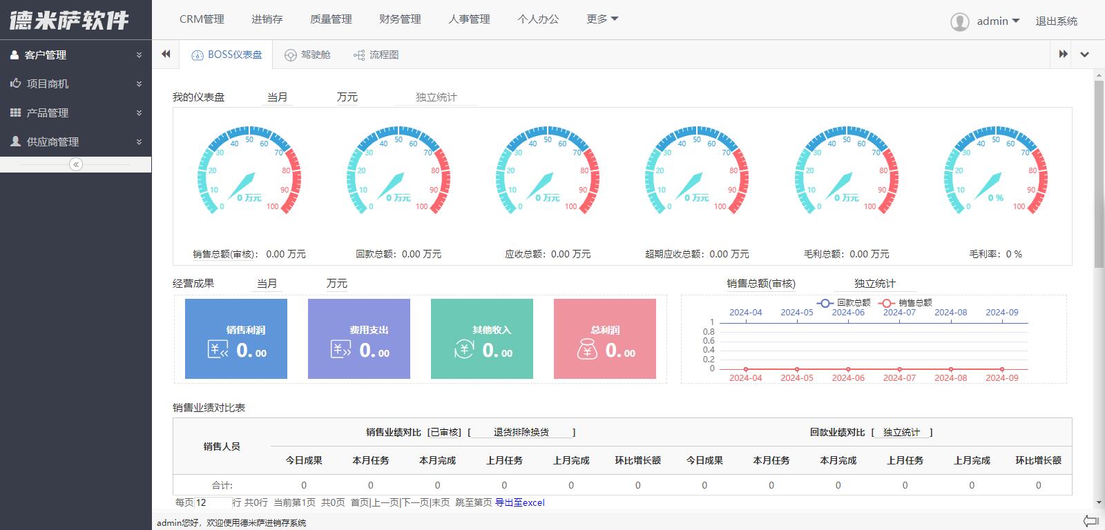 德米萨进销存