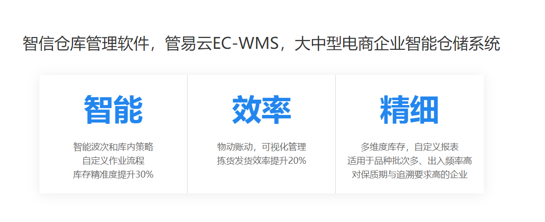金蝶管易云EC-WMS的功能截图