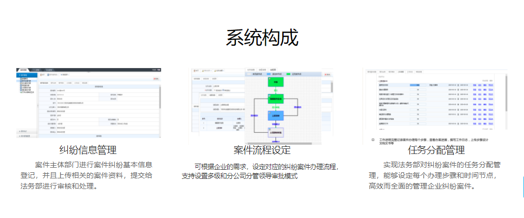 Lawtone法务管理平台的功能截图