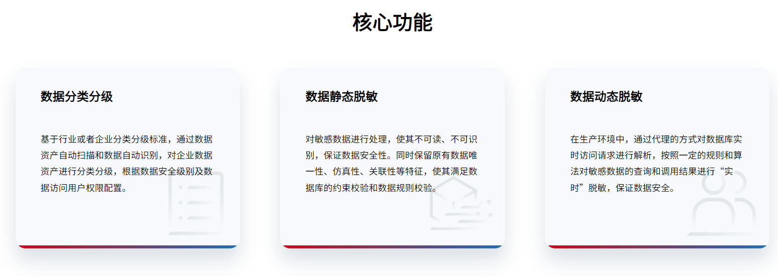 神州数码-数据安全管控平台