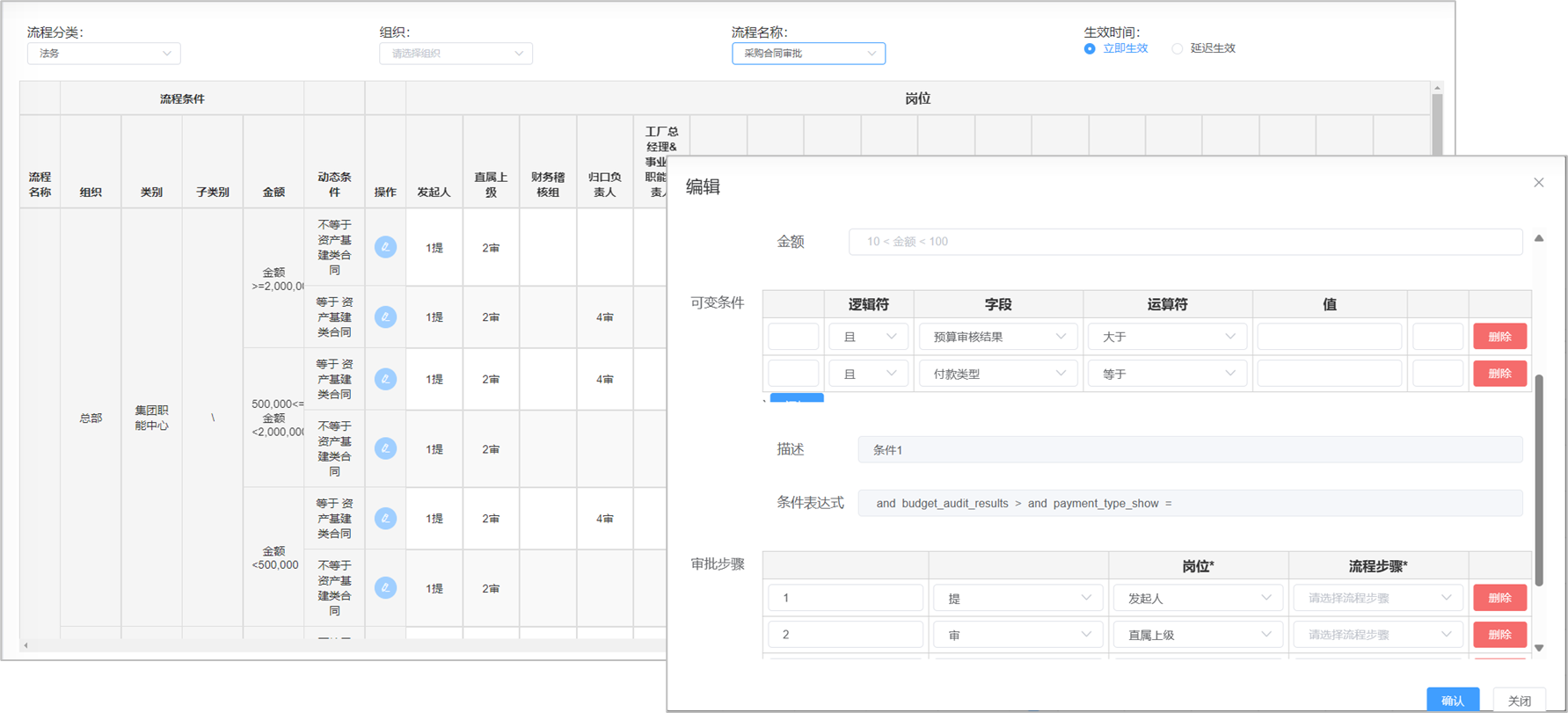 Ultimus BPM 套件