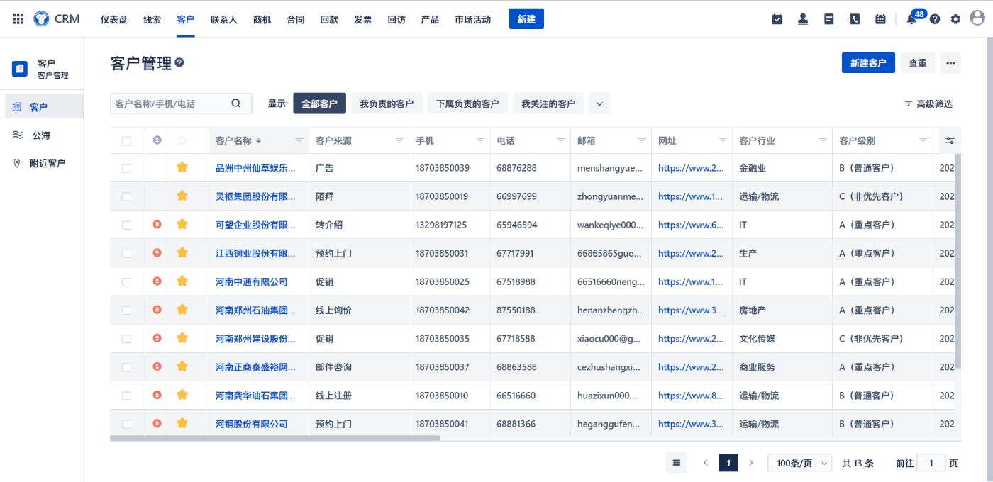 悟空CRM