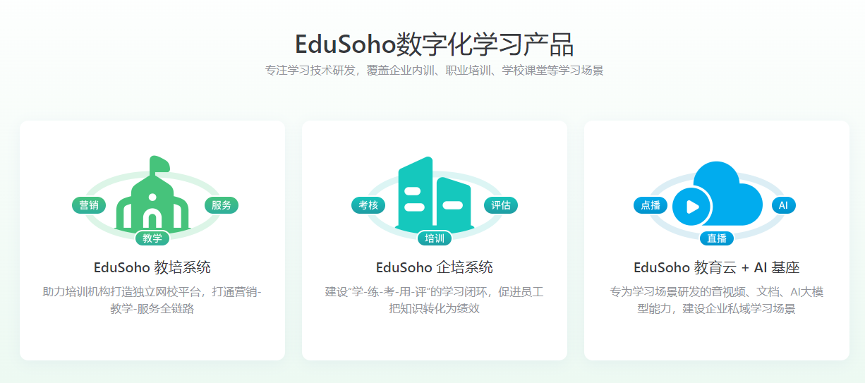 EduSoho