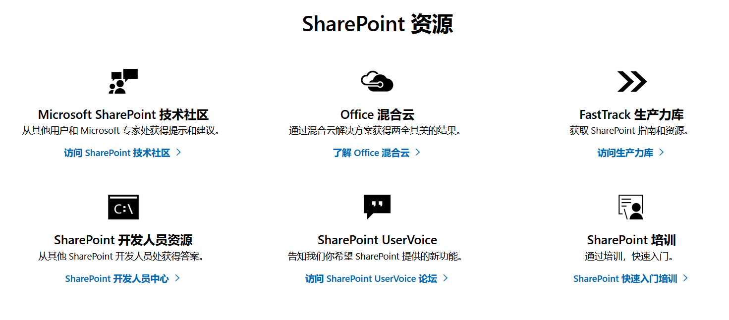 微软sharepoint的功能截图