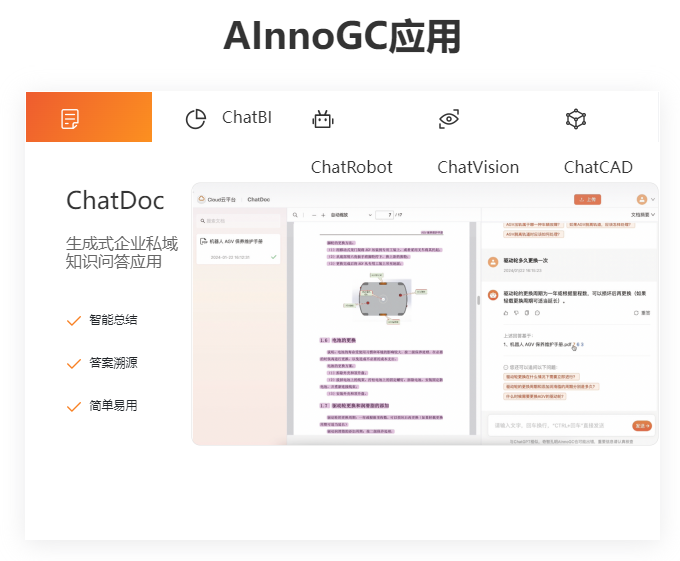 奇智孔明AInnoGC