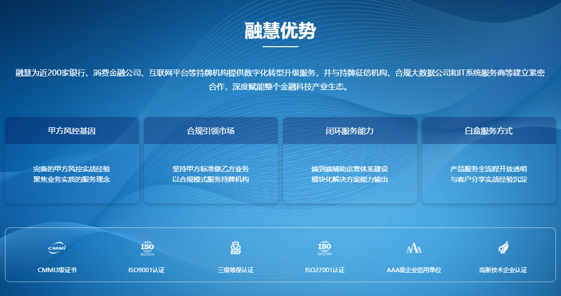 融慧金科