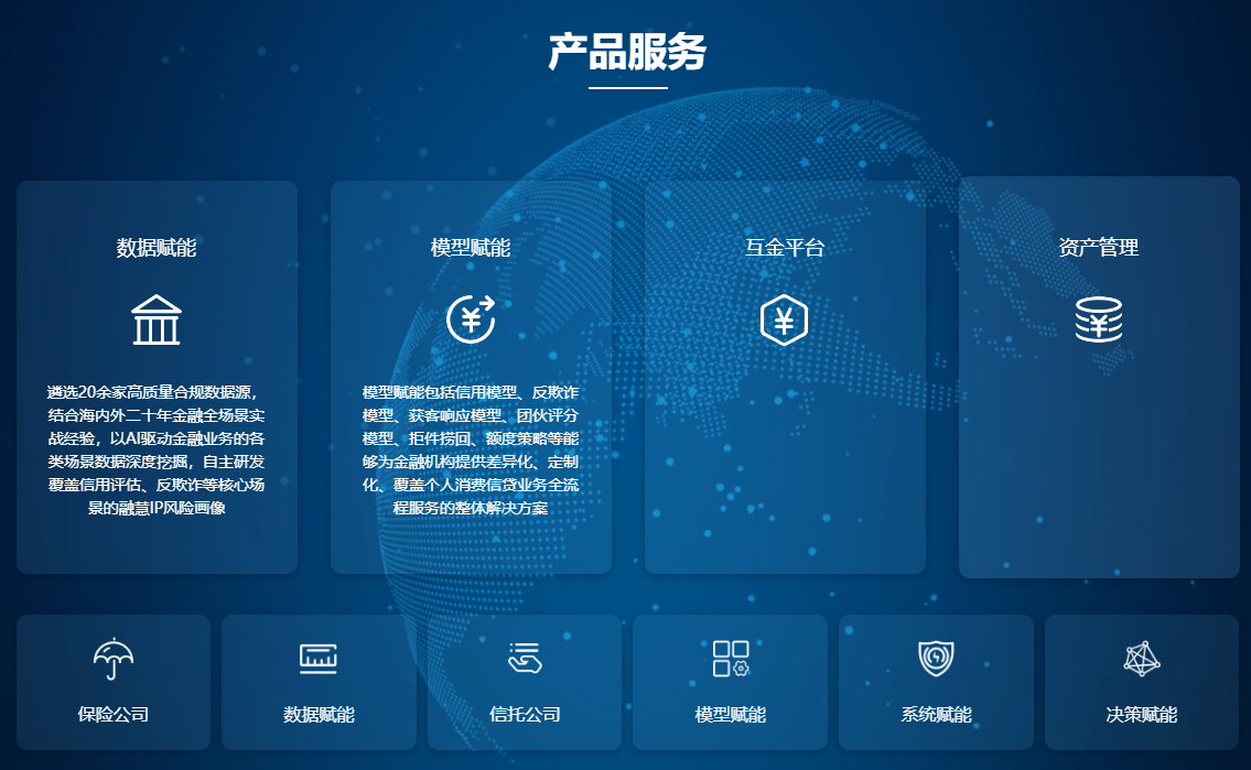 融慧金科