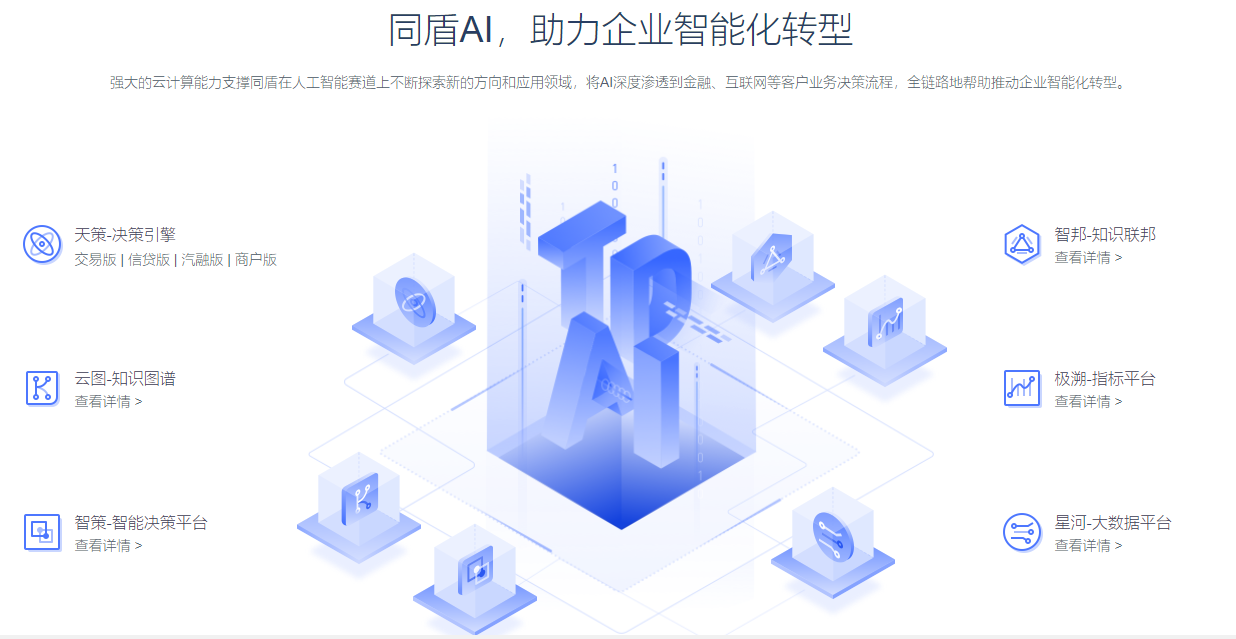 同盾科技的功能截图