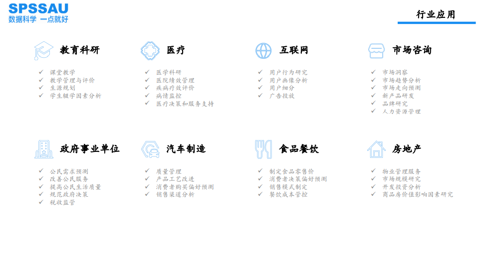 SPSSAU的功能截图