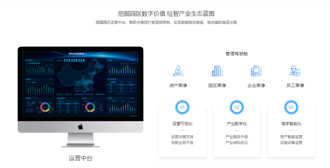 易达云图的功能截图