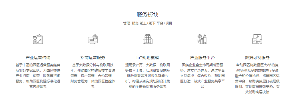 易达云图的功能截图