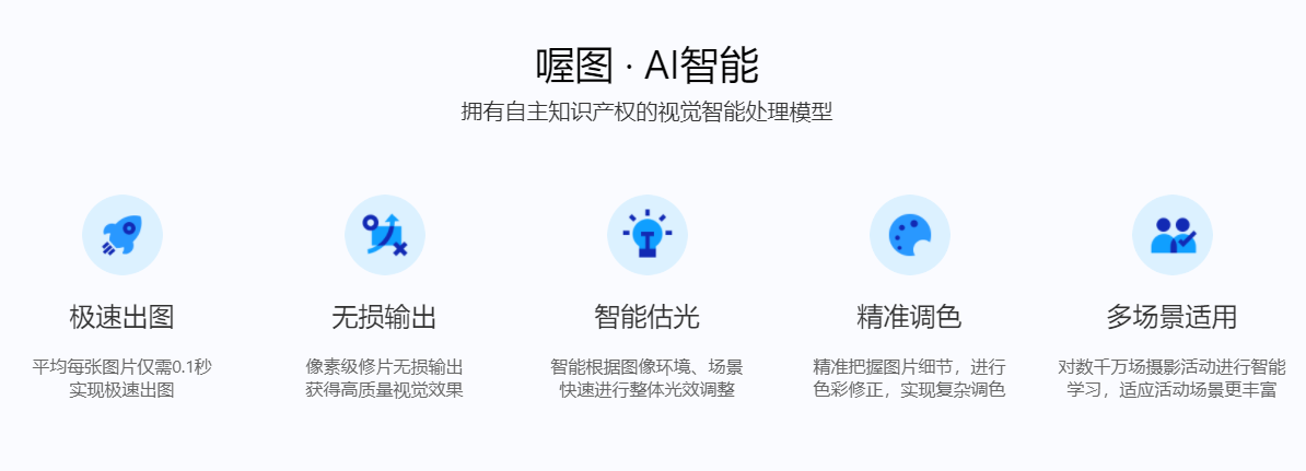 喔图的功能截图