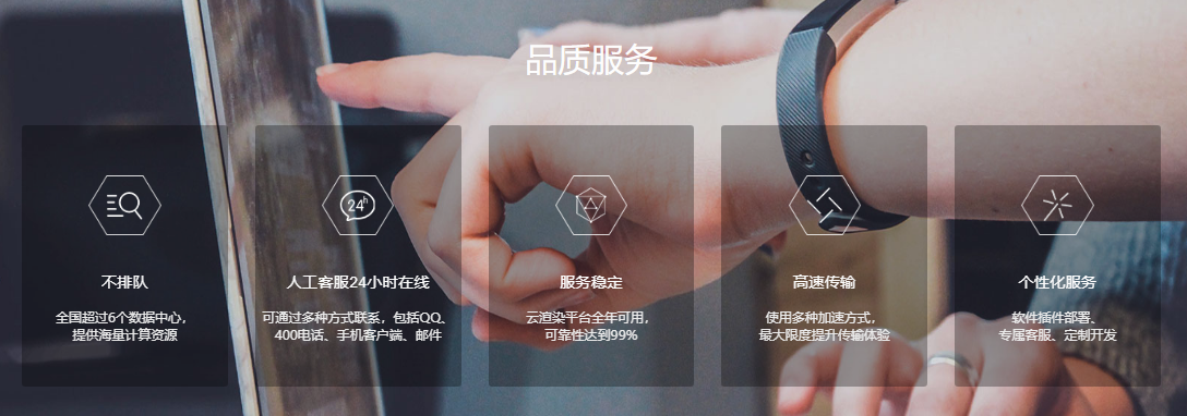 炫云的功能截图