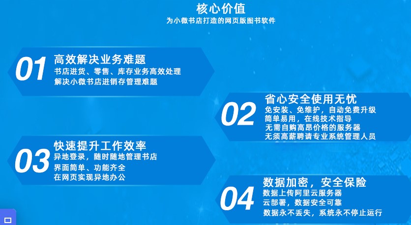 晴川SaaS云图书管理软件的功能截图