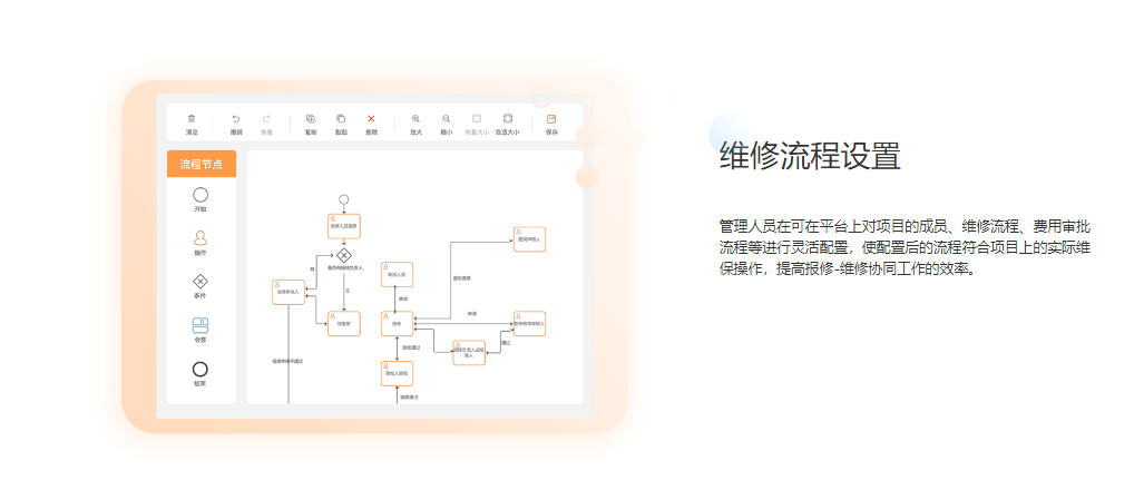 咚咚维保云的功能截图