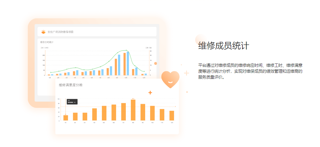 咚咚维保云的功能截图