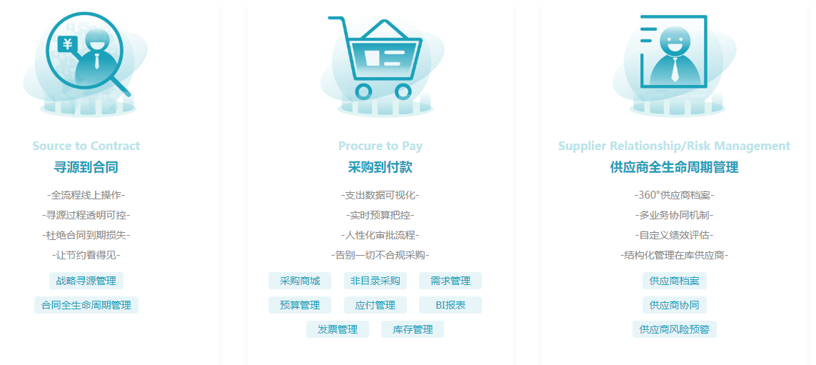 支出宝的功能截图