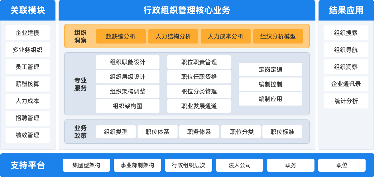 原智HR
