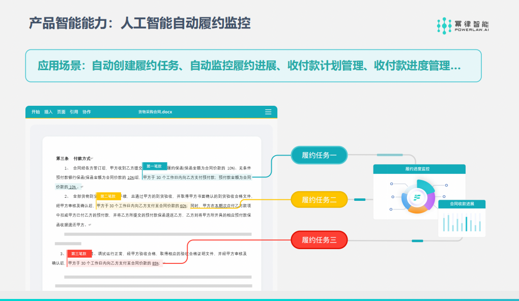 幂律智能-MeFlow智能合同管理平台的功能截图