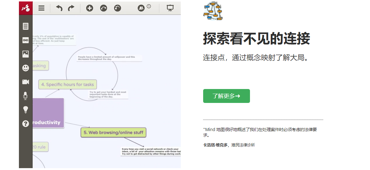 Mindomo的功能截图