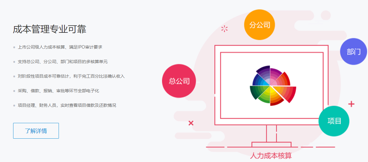 小秘的功能截图