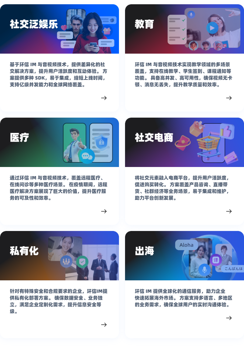 环信-即时通讯云