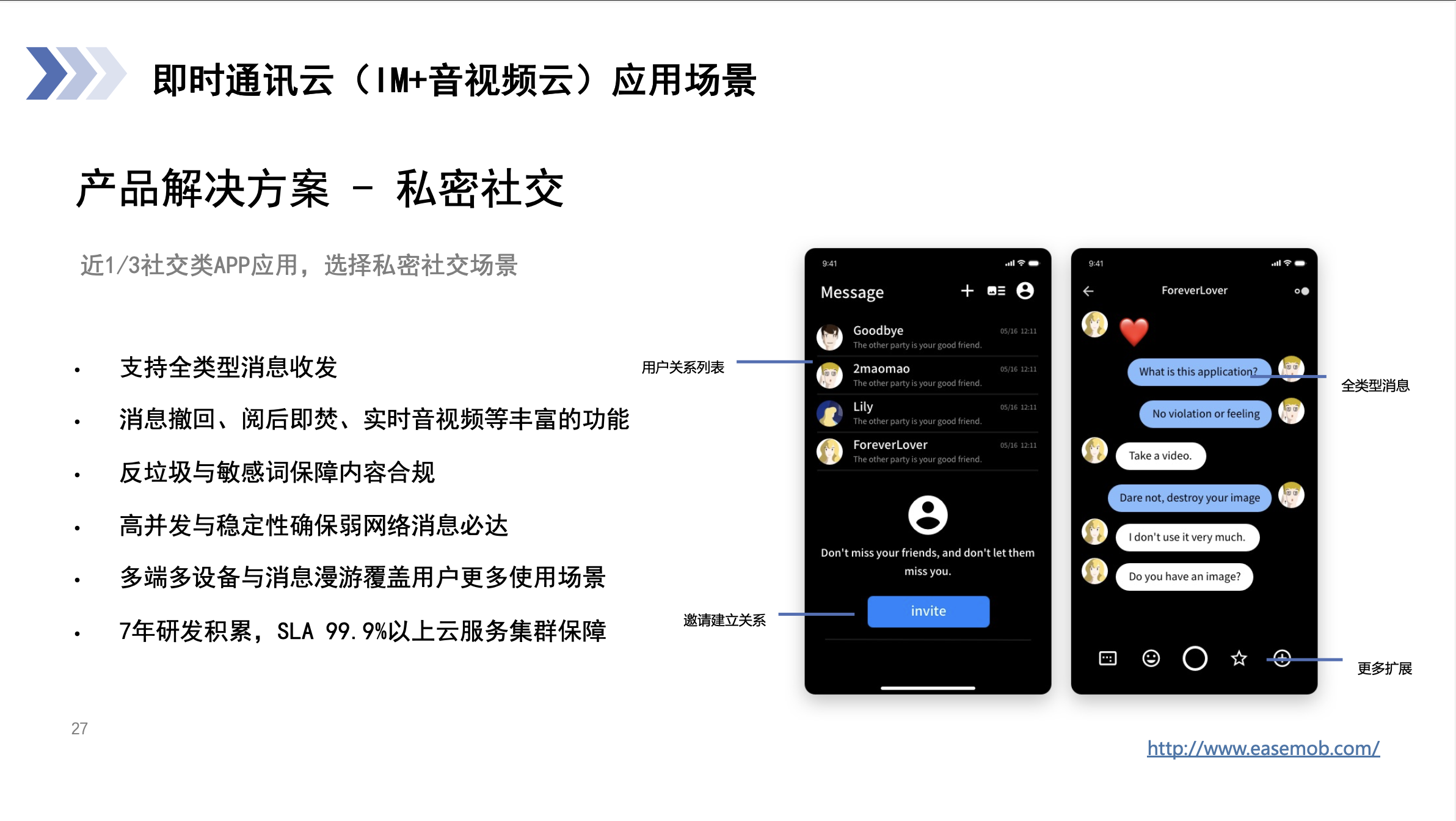 环信-即时通讯云的功能截图