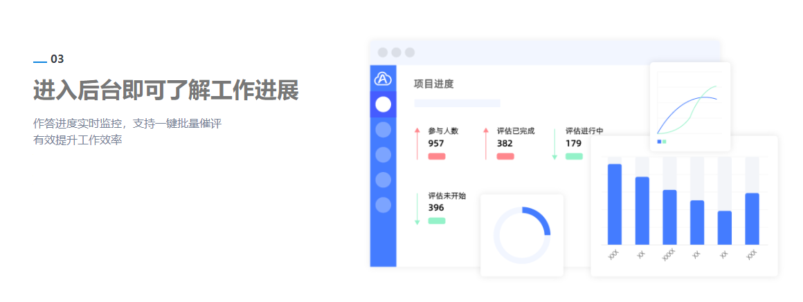 AskForm问智道的功能截图
