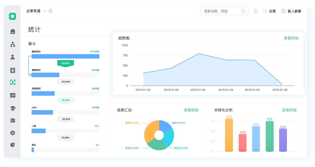 薪人薪事人力资源云系统的功能截图