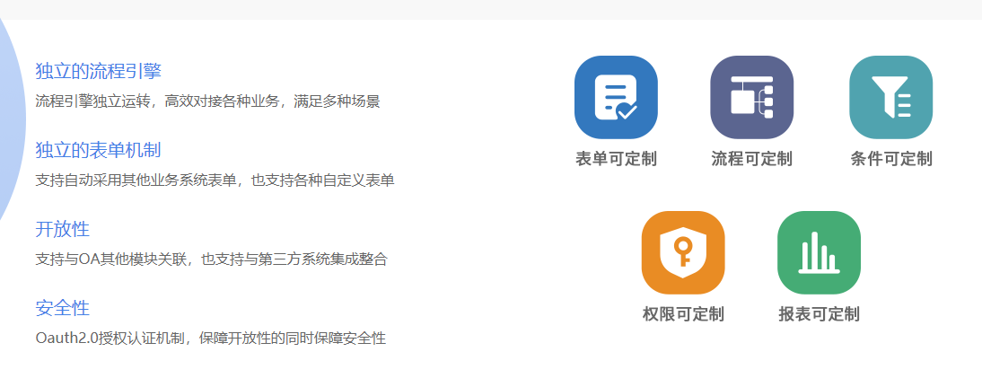 通达OA的功能截图
