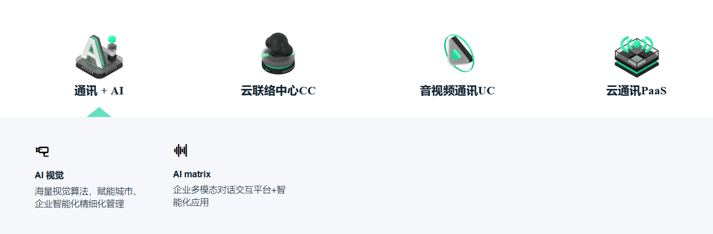 容联IM云通讯的功能截图