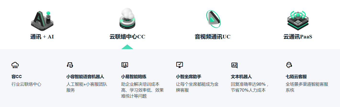 容联IM云通讯的功能截图