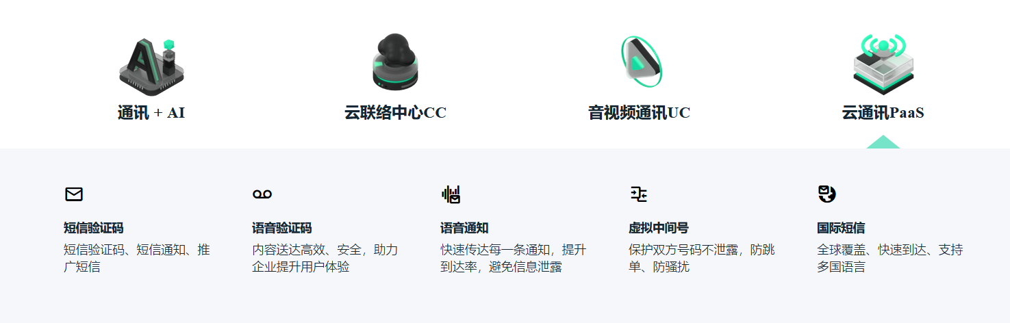 容联IM云通讯的功能截图