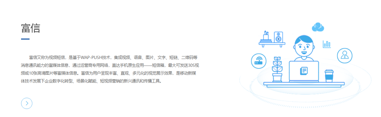 梦网科技-消息云的功能截图