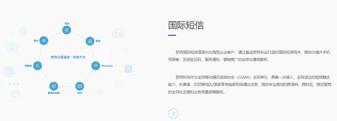 梦网科技-消息云的功能截图