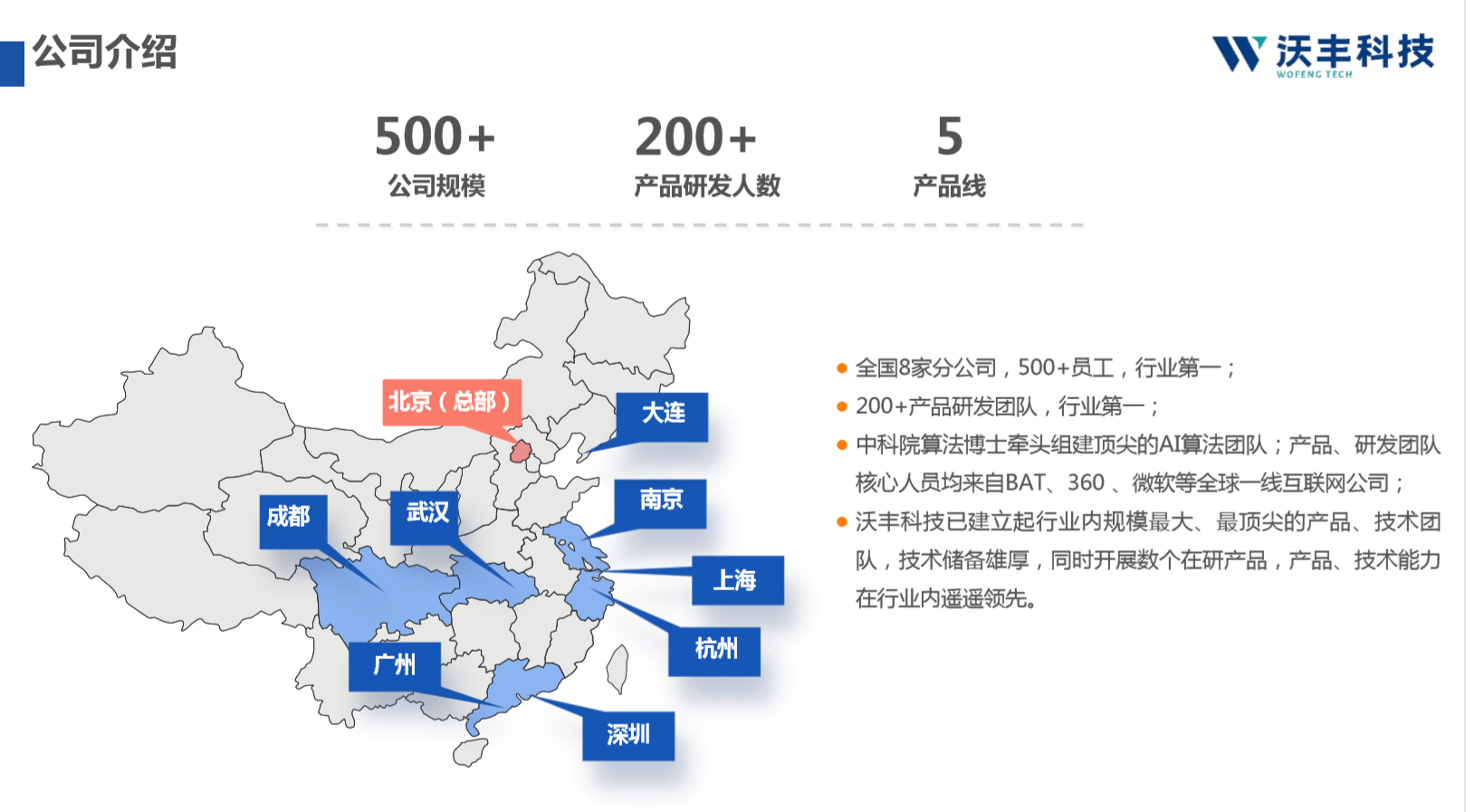 Udesk的功能截图