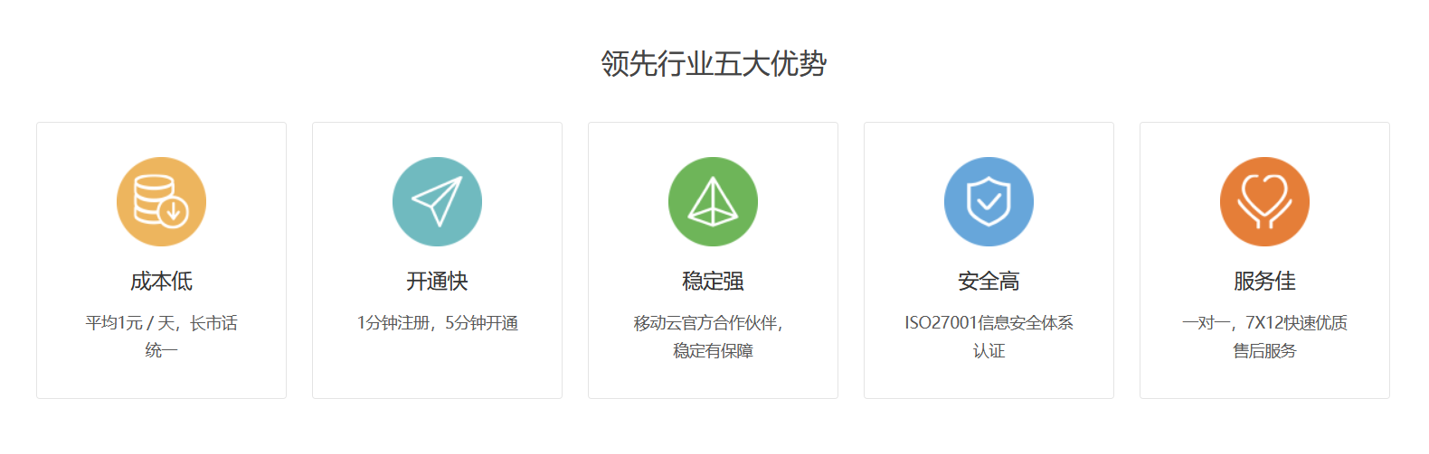创蓝云智的功能截图