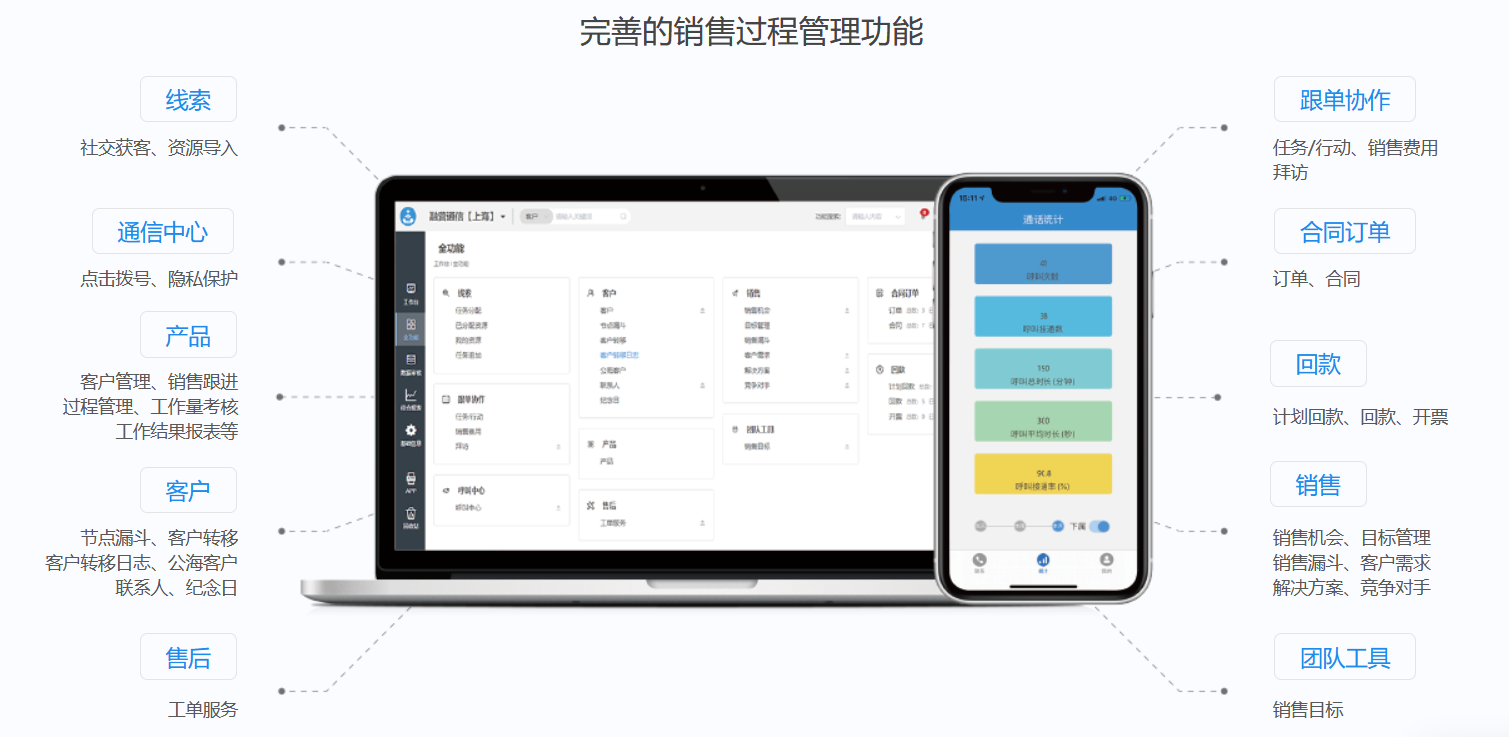 创蓝云智的功能截图