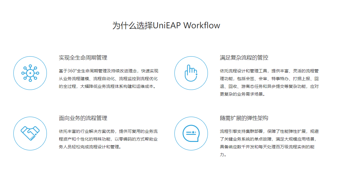 UniEAP Workflow的功能截图