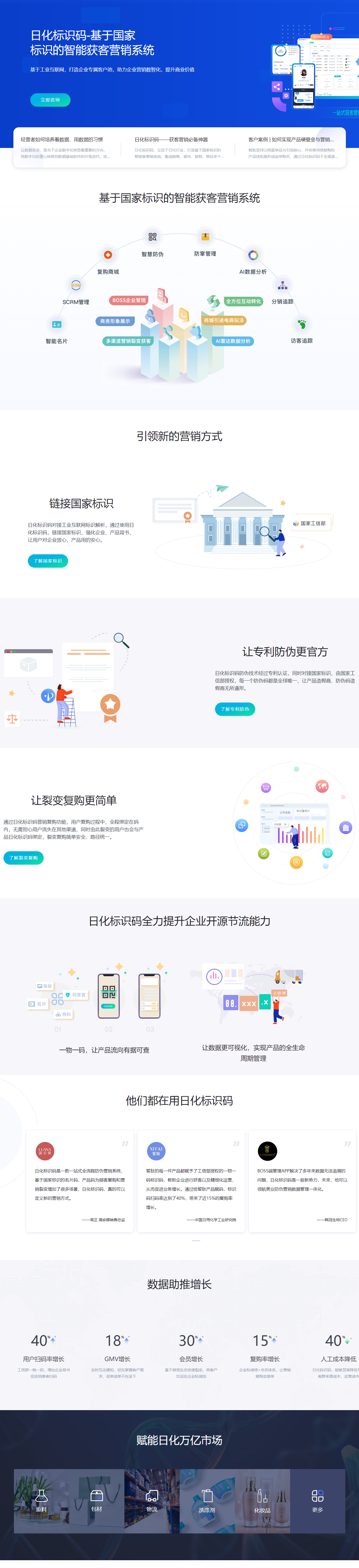 日化标识码