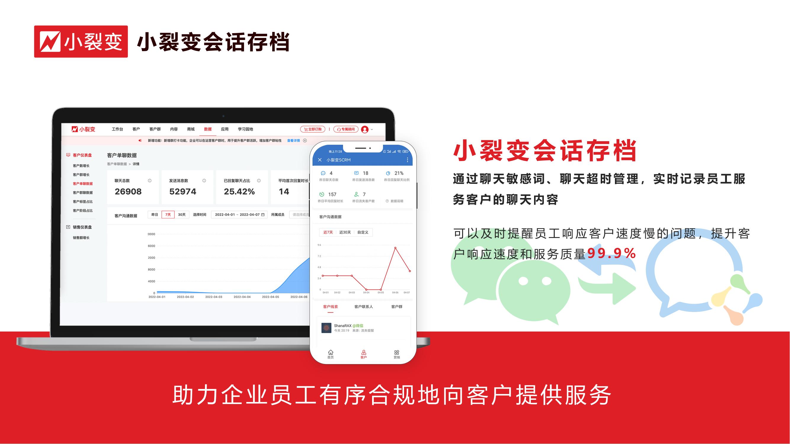 小裂变SCRM的功能截图