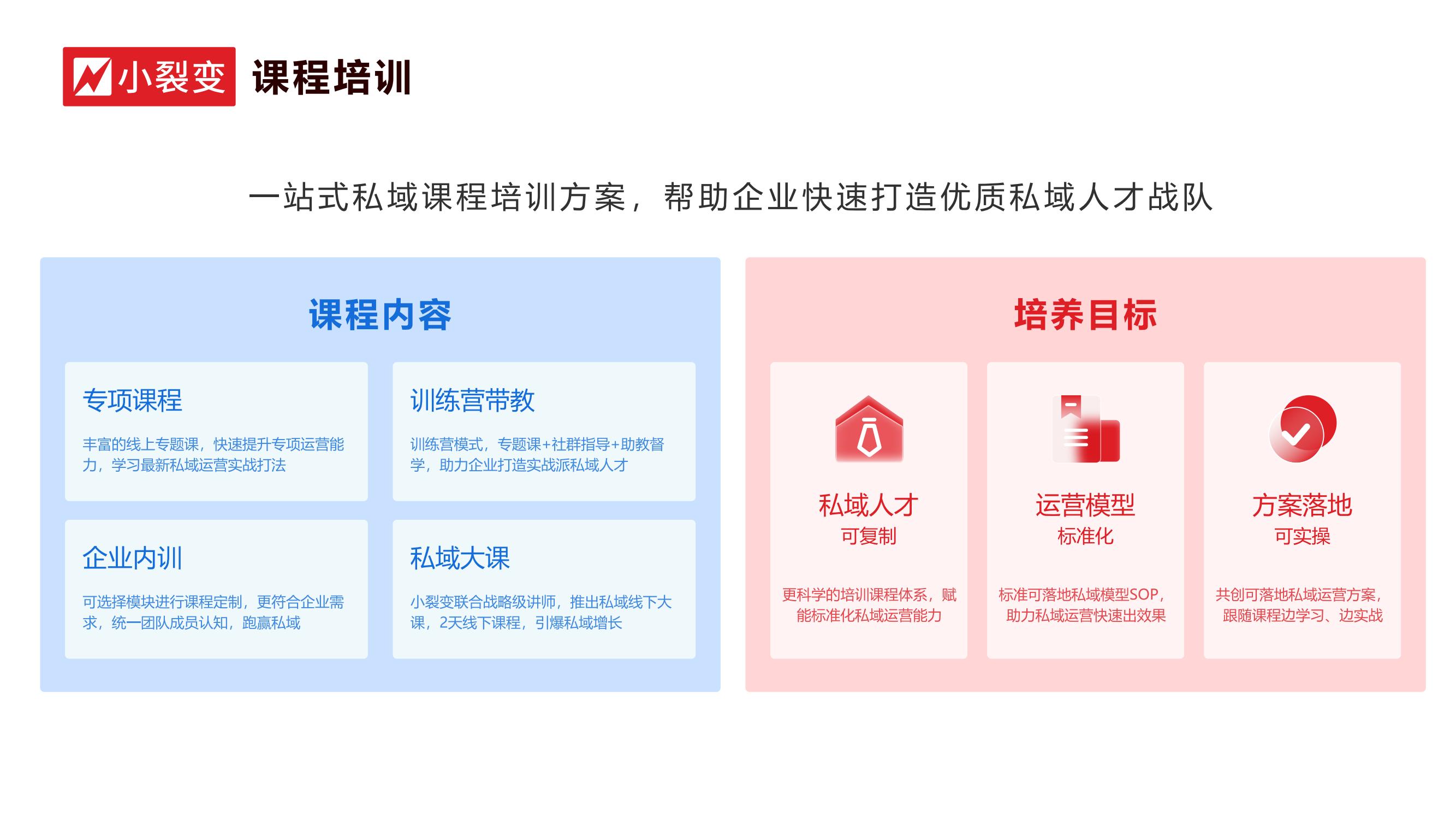 小裂变SCRM的功能截图