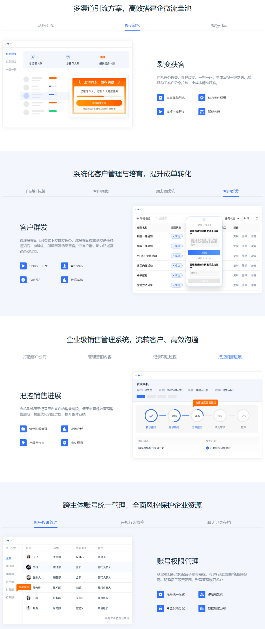 企飞SCRM