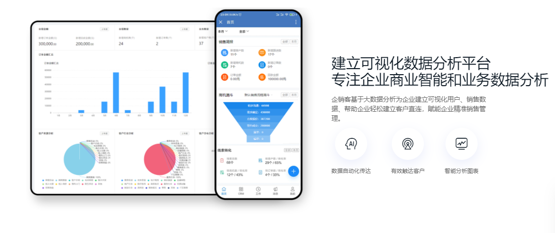 企销客CRM的功能截图